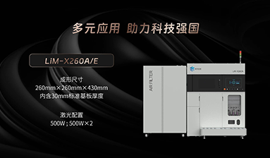 助力沈阳理工大学在增强3D打印蜂窝结构的力学性能领域取得重要进展