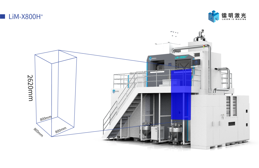 金属3D打印机成形高度再刷新！镭明激光LiM-X800H+设备发布，Z轴净成形高度达2500mm